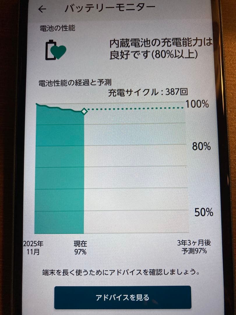arrows We02 F-52E docomo 本体 ガラスフィルム付き