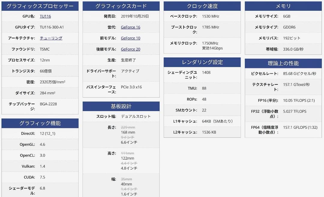 正常動作品 Palit GeForce GTX1660 Super StormX
