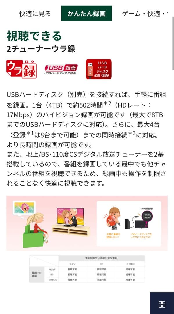 【新品未開封】REGZA 40V型 液晶テレビ 40S25R 2025年製