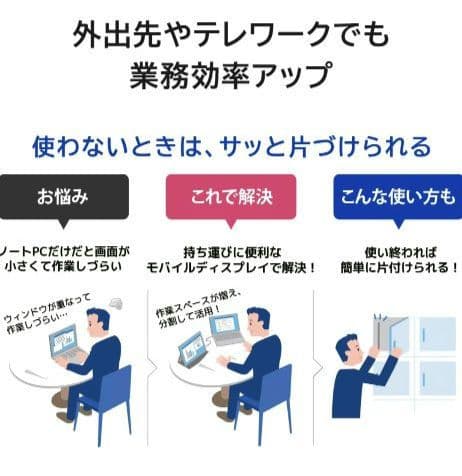 IODATA モバイルモニター 17.3インチ EX-YC172A