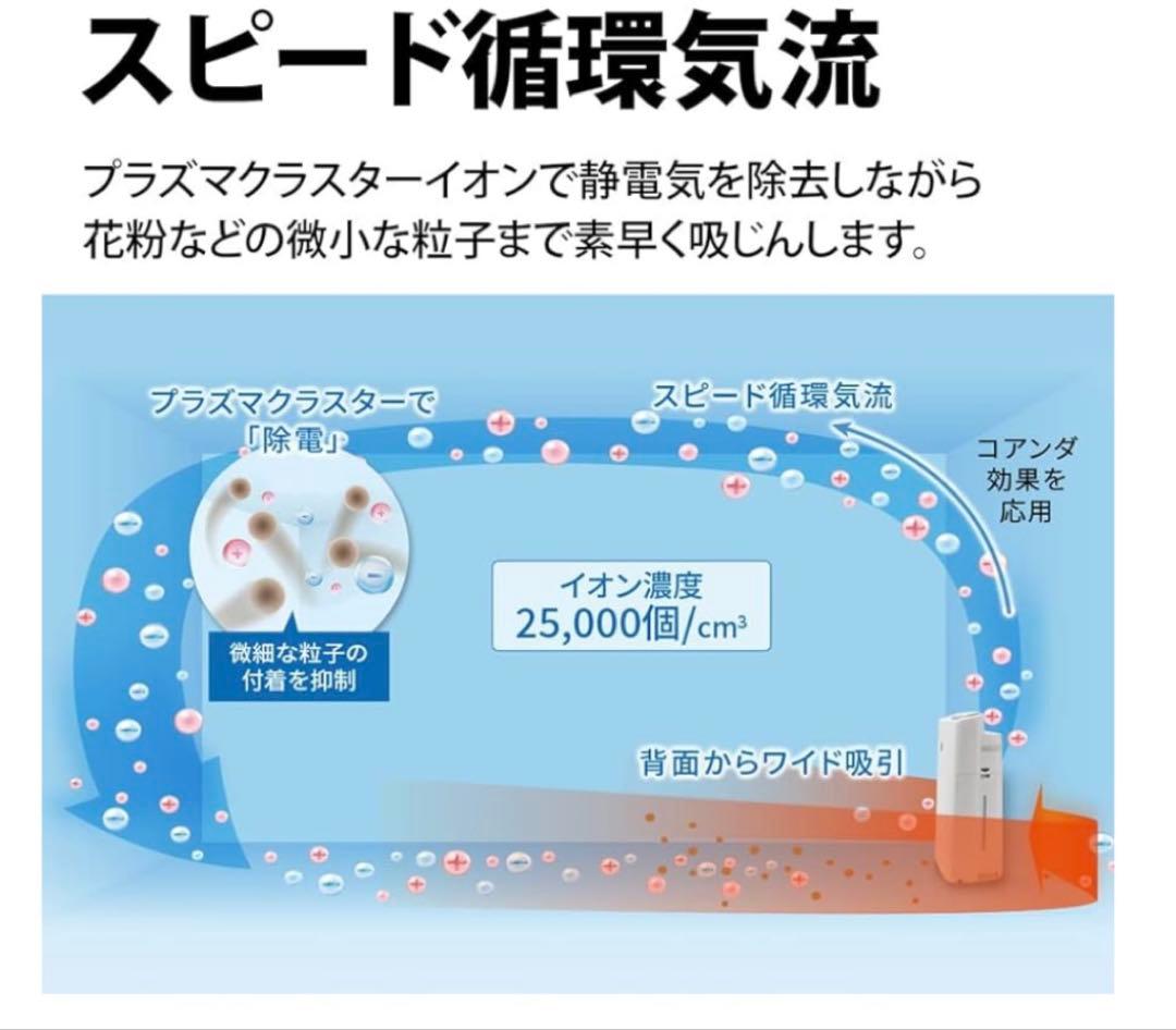 シャープ 加湿 空気清浄機 プラズマクラスター 25000 ハイグレード