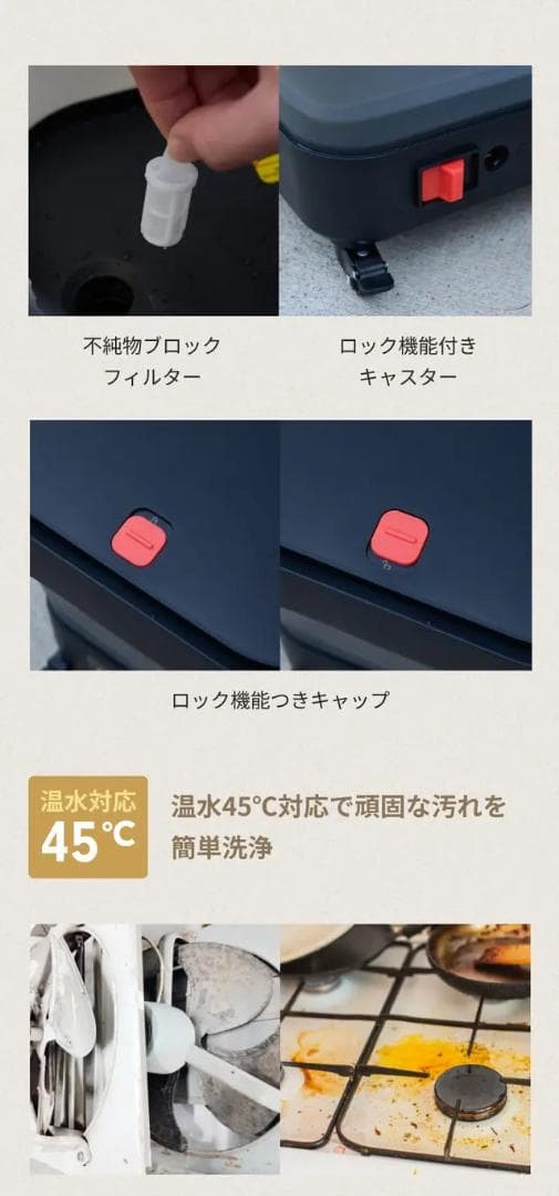 T-PROFESSIONAL コードレス高圧洗浄機　2.0 スペシャルセット付