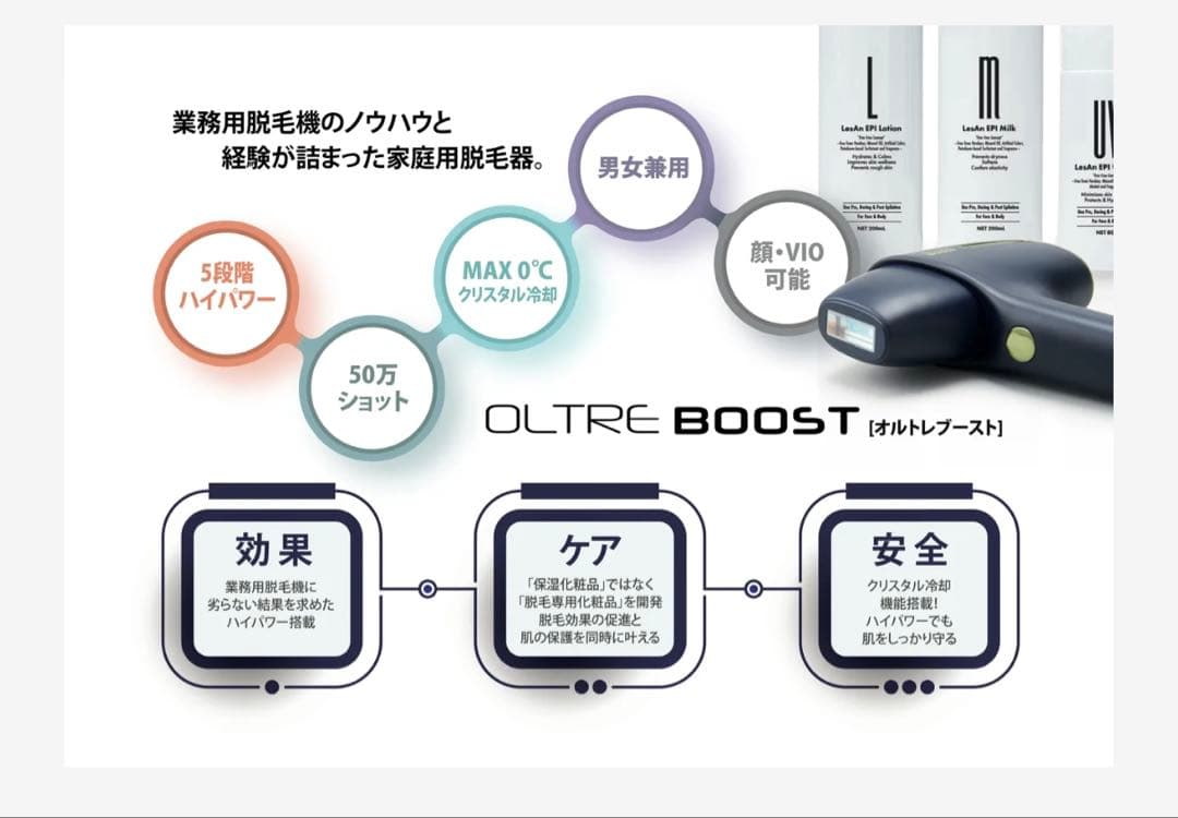 新品未使用 OLTRE BOOST オルトレブースト　家庭用光脱毛器