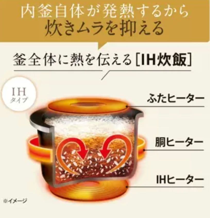 新品☆象印 炊飯器 NW-VR10-BA 5.5合炊き IH炊飯ジャー 極め炊き