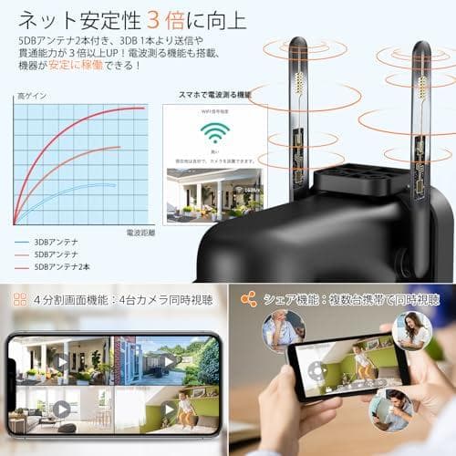 【2025強化版500万超高画素・コスパ最高】 防犯カメラ 屋外 ソーラー po