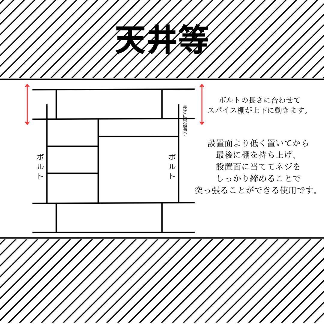 しるこ オーダーサイズキッチンラック
