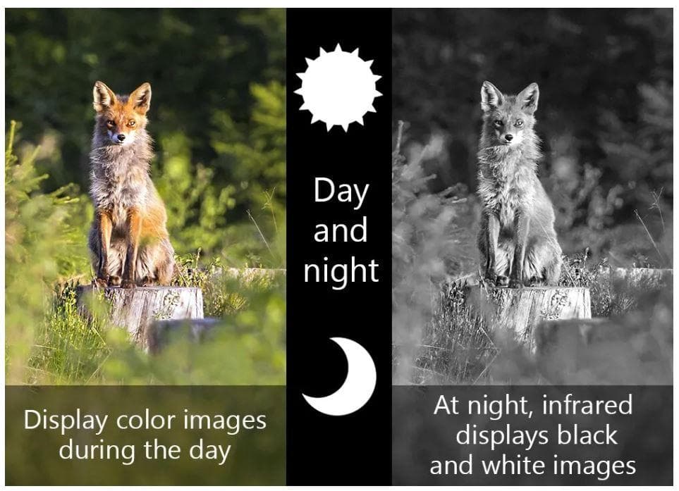 1080P HD 単眼暗視装置赤外線 5x デジタル 128gメモリカード付属