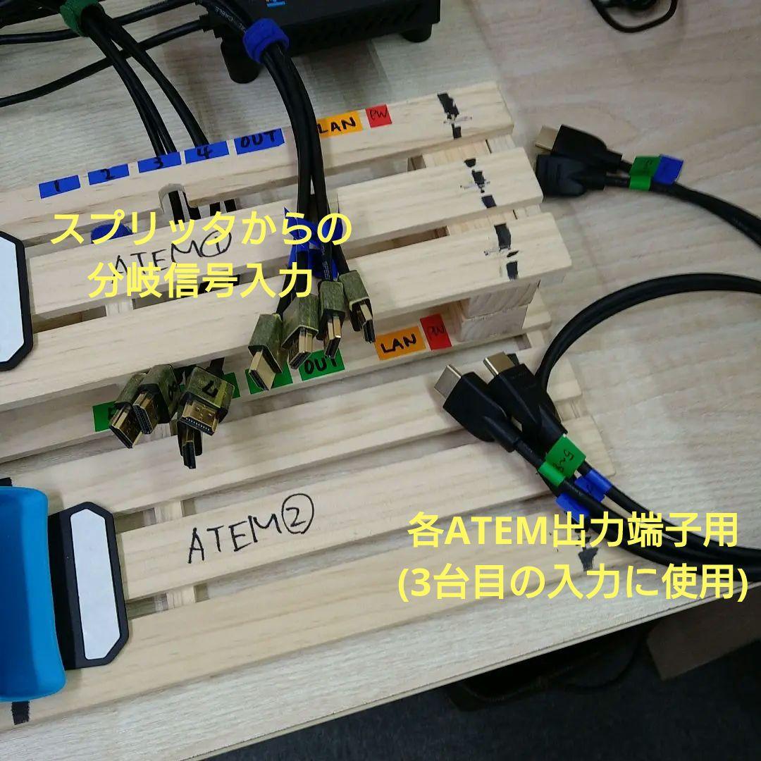 ATEM miniなどカスケード ＋分岐 8in1 別 モニター 死活確認