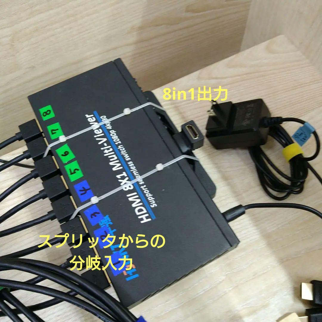 ATEM miniなどカスケード ＋分岐 8in1 別 モニター 死活確認