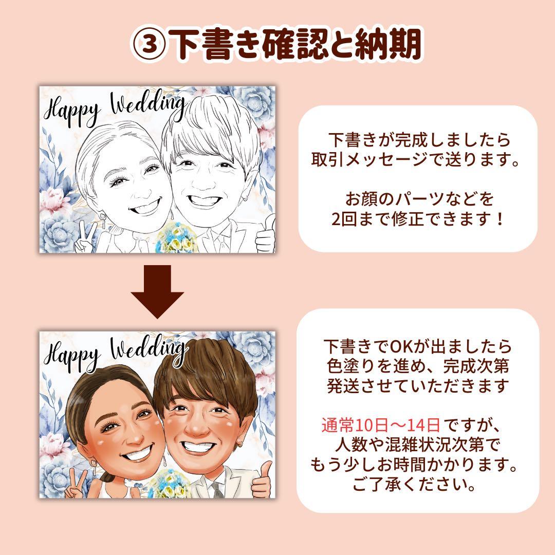 10名さま　A4サイズ【似顔絵オーダー】コピー2枚