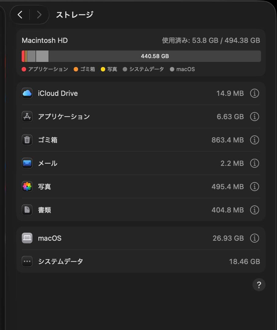 MacBook本体 Apple MacBook Pro M1Pro