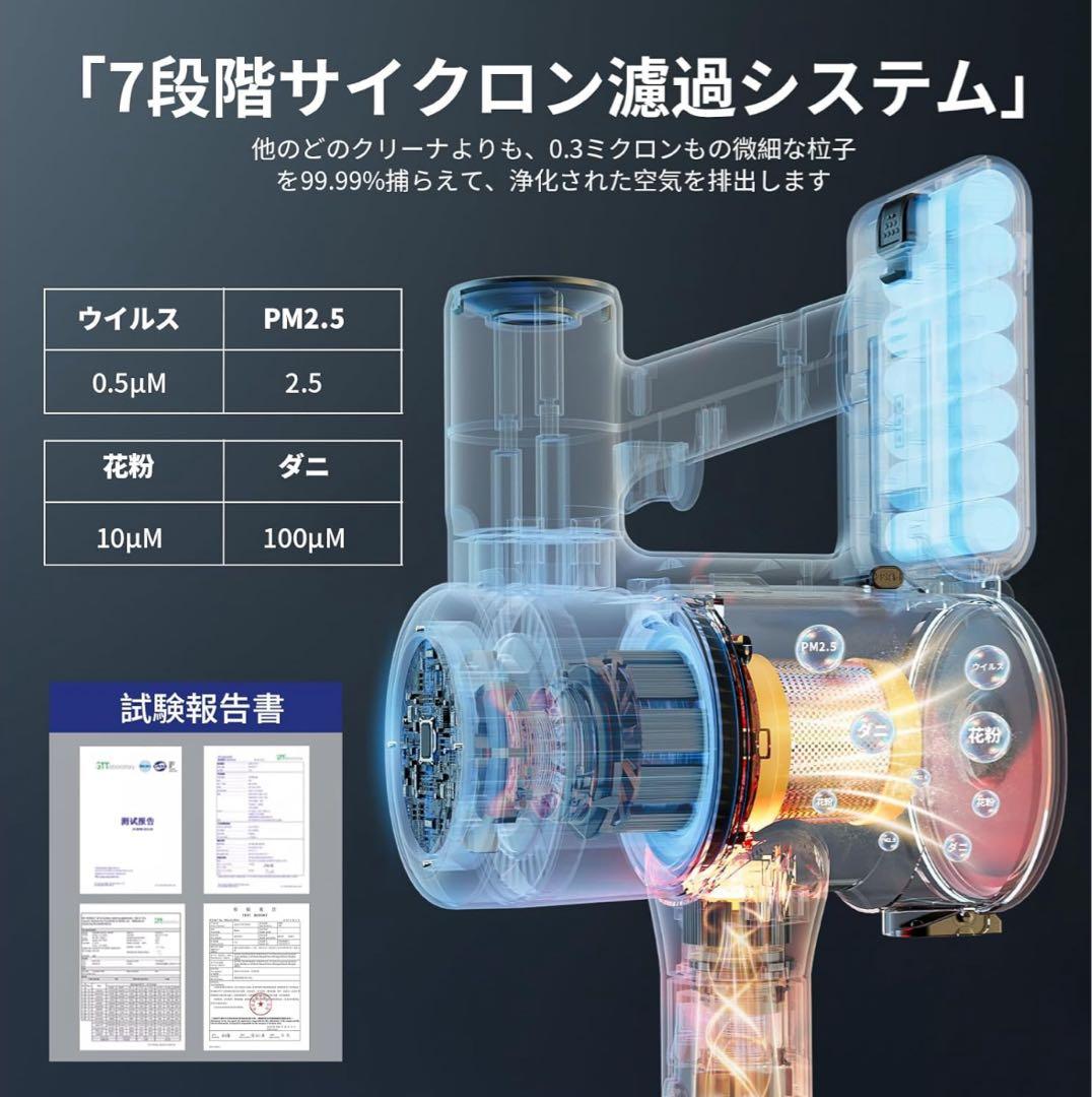 コードレス掃除機70Kpa強力自動式吸引力AI調整自立式グリーンLEDサイクロン