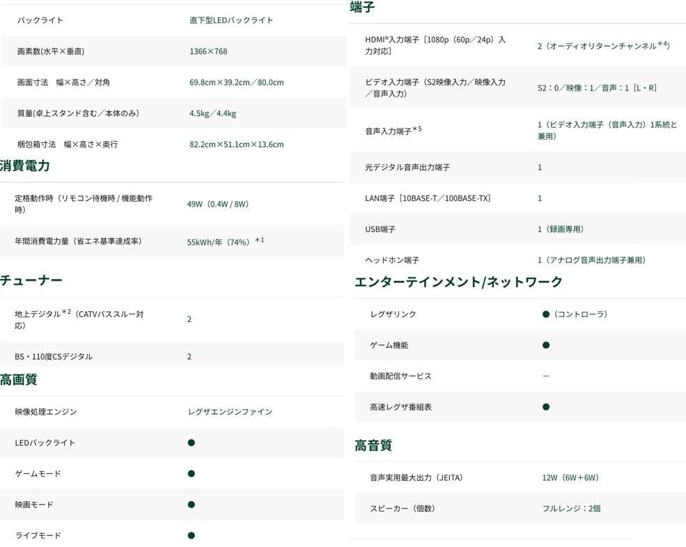TOSHIBA REGZA 32V 液晶テレビ 2024年製 【匿名配送】