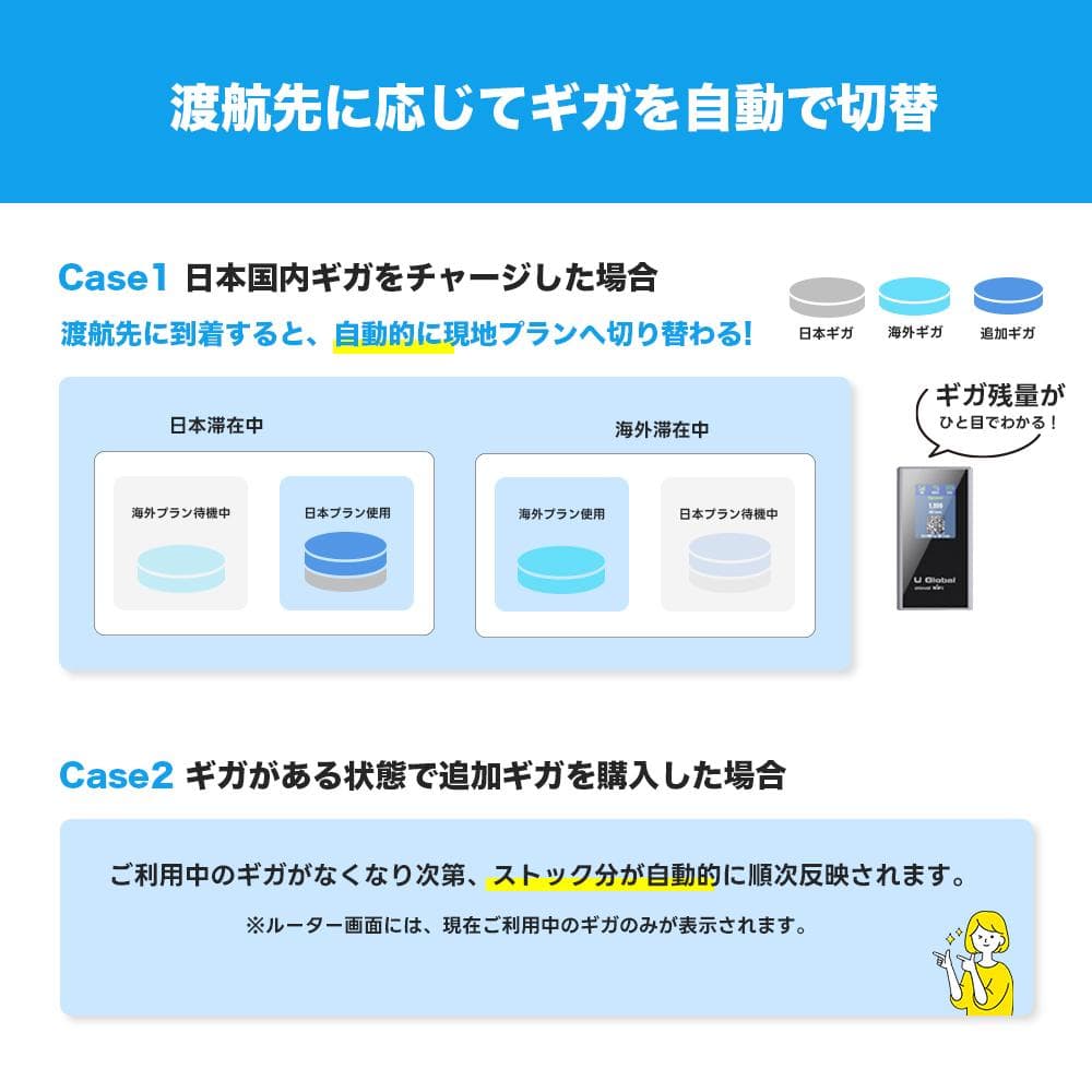 「 50GB付き」U Global Cloud WiFi モバイルルーター