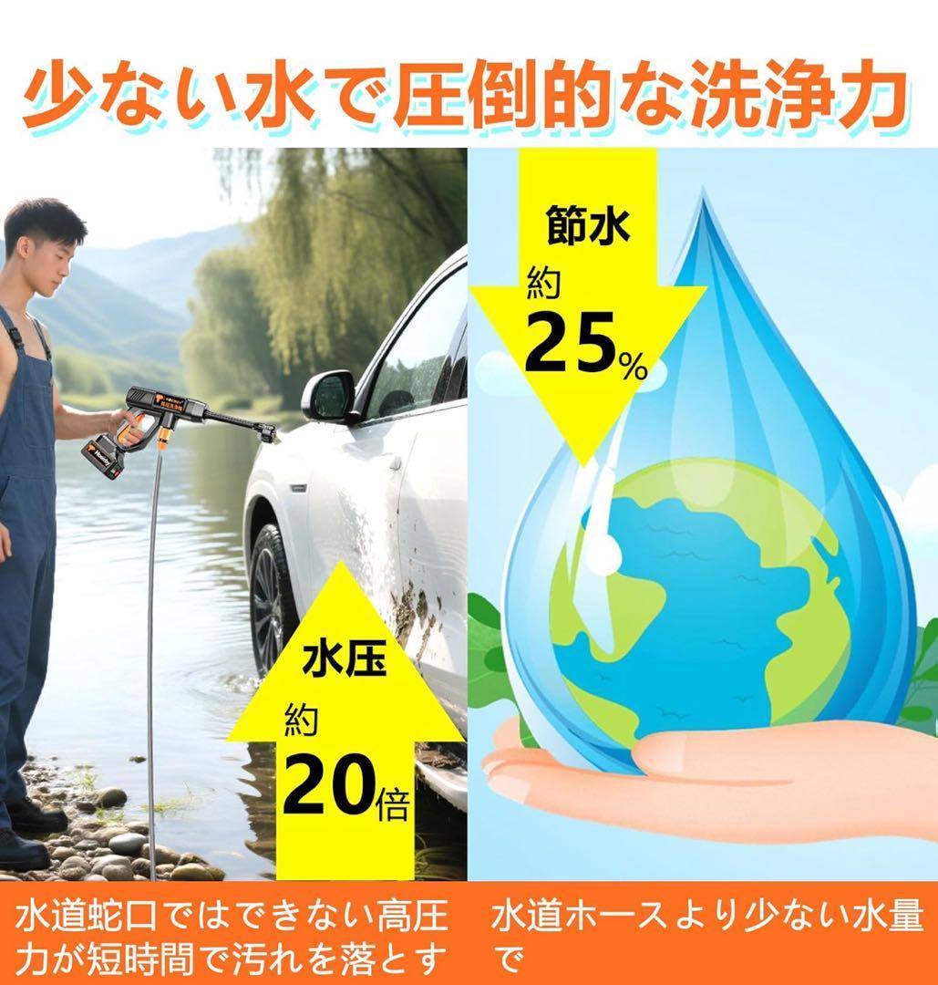 高圧洗浄機　高圧洗浄機 コードレス 充電式 PSE認証済み バッテリー2個