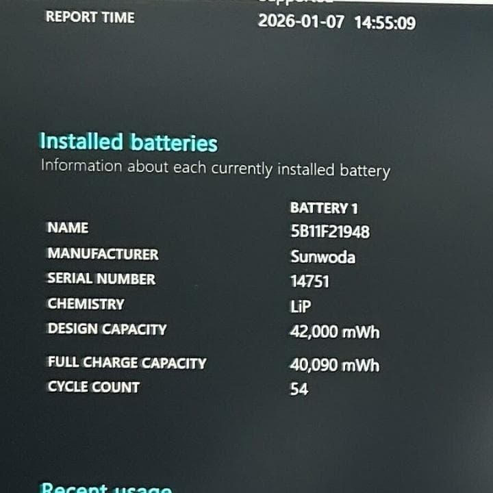 ThinkPad L15 Gen3✨第12世代i5×16GB×新品512GB