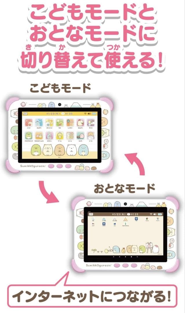 すみっコぐらし 8インチタブレット