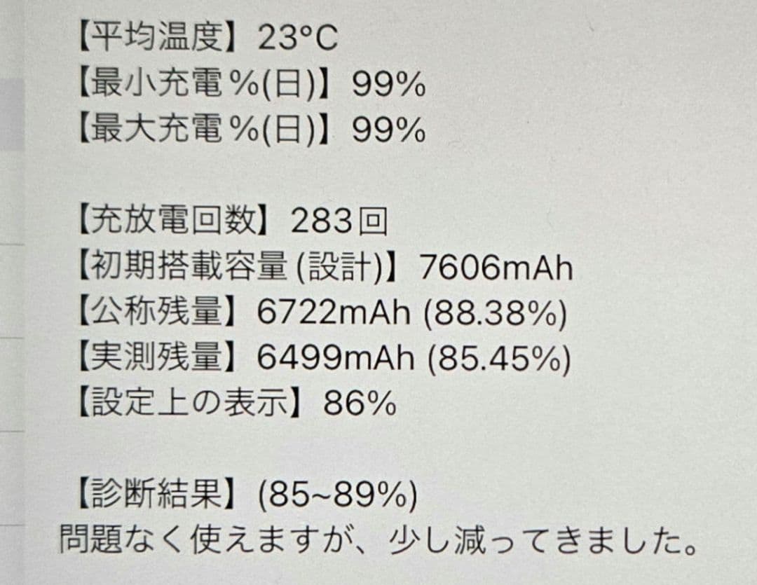 値引き交渉OK！ Apple iPad Air 第四世代 64GB