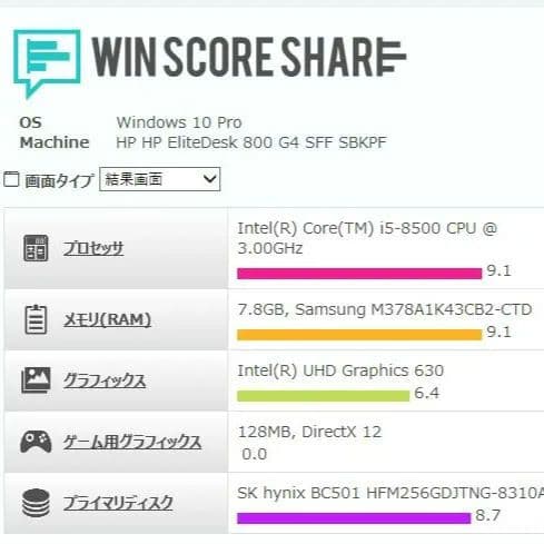 デスクトップPC Win11 Pro／Office／23インチ／NVMeSSD