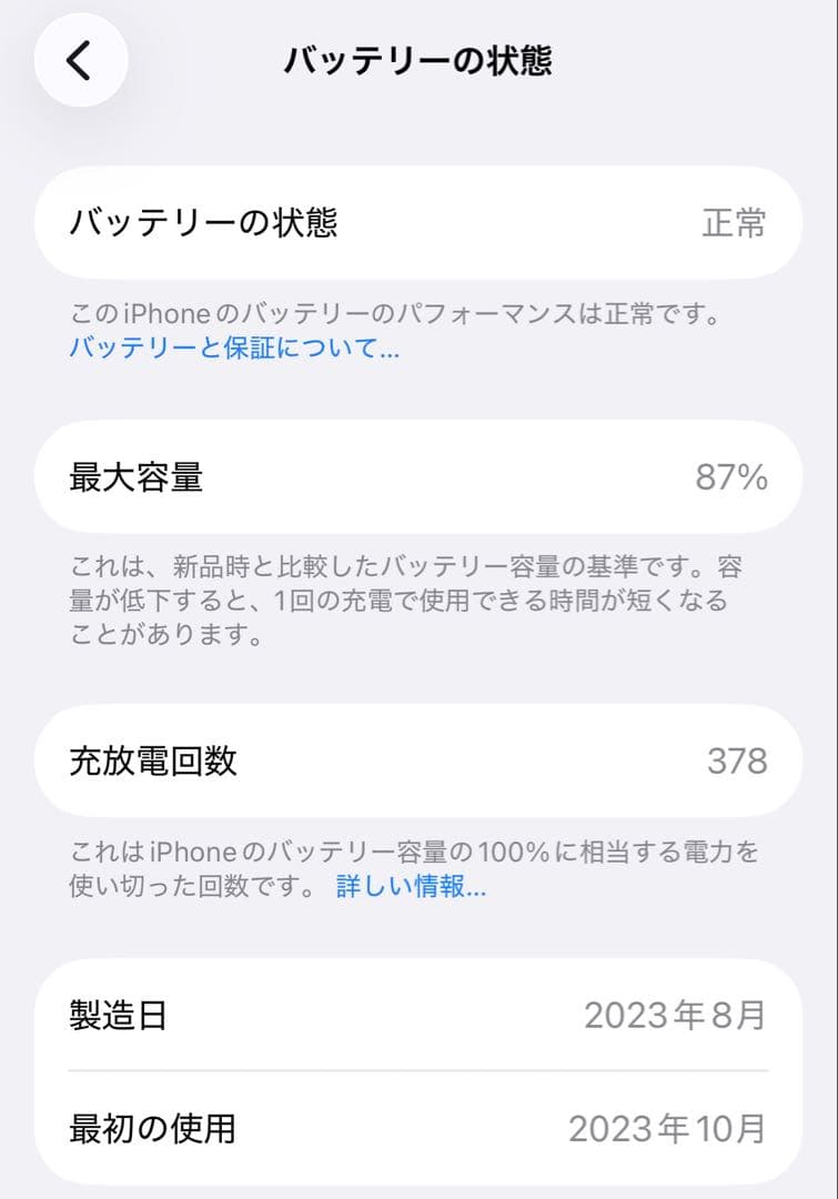 【美品】iPhone15Pro 128GB ホワイト　SIMフリー
