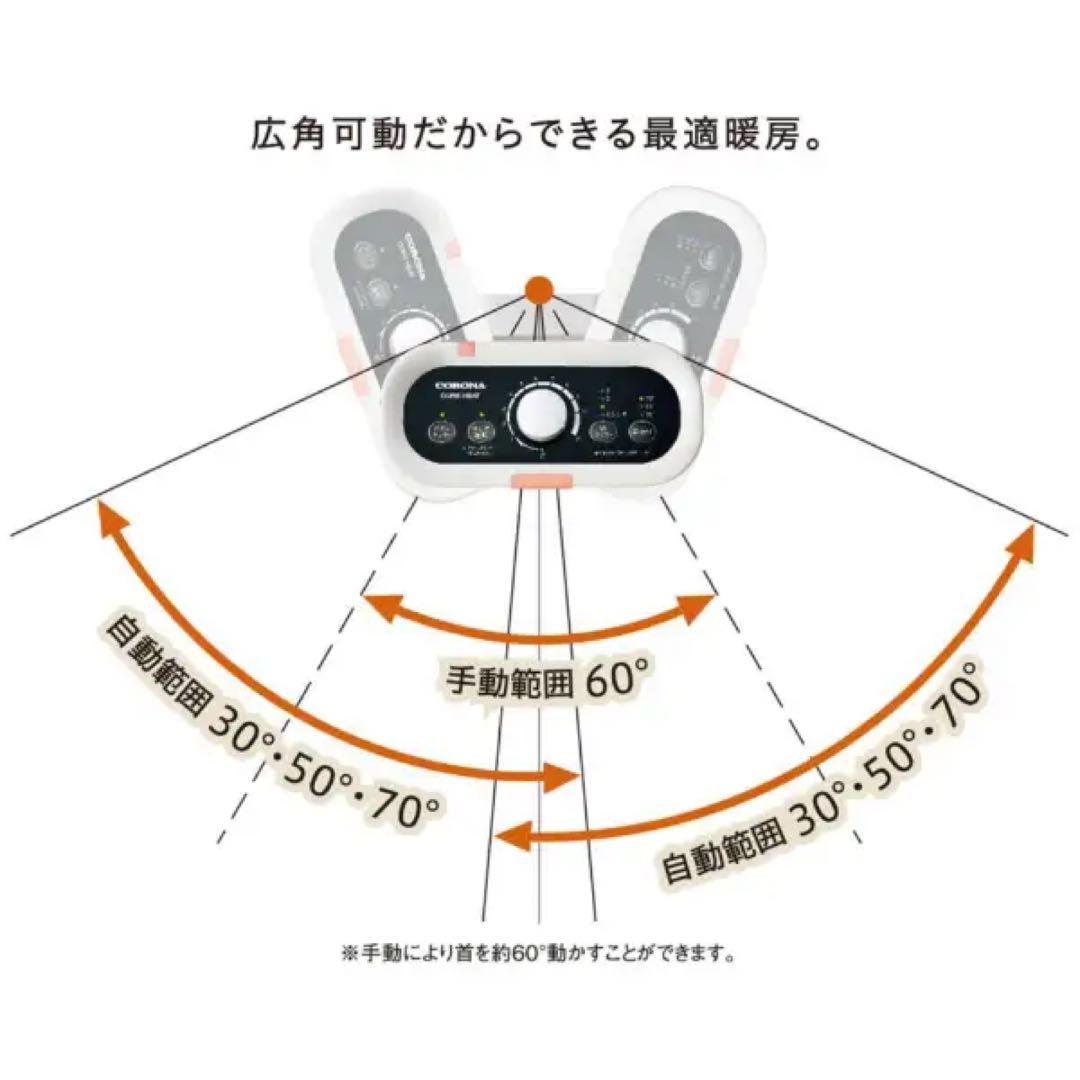 【新品未開封】コロナ遠赤外線暖房機 CORE HEATコアヒートDH-1224R