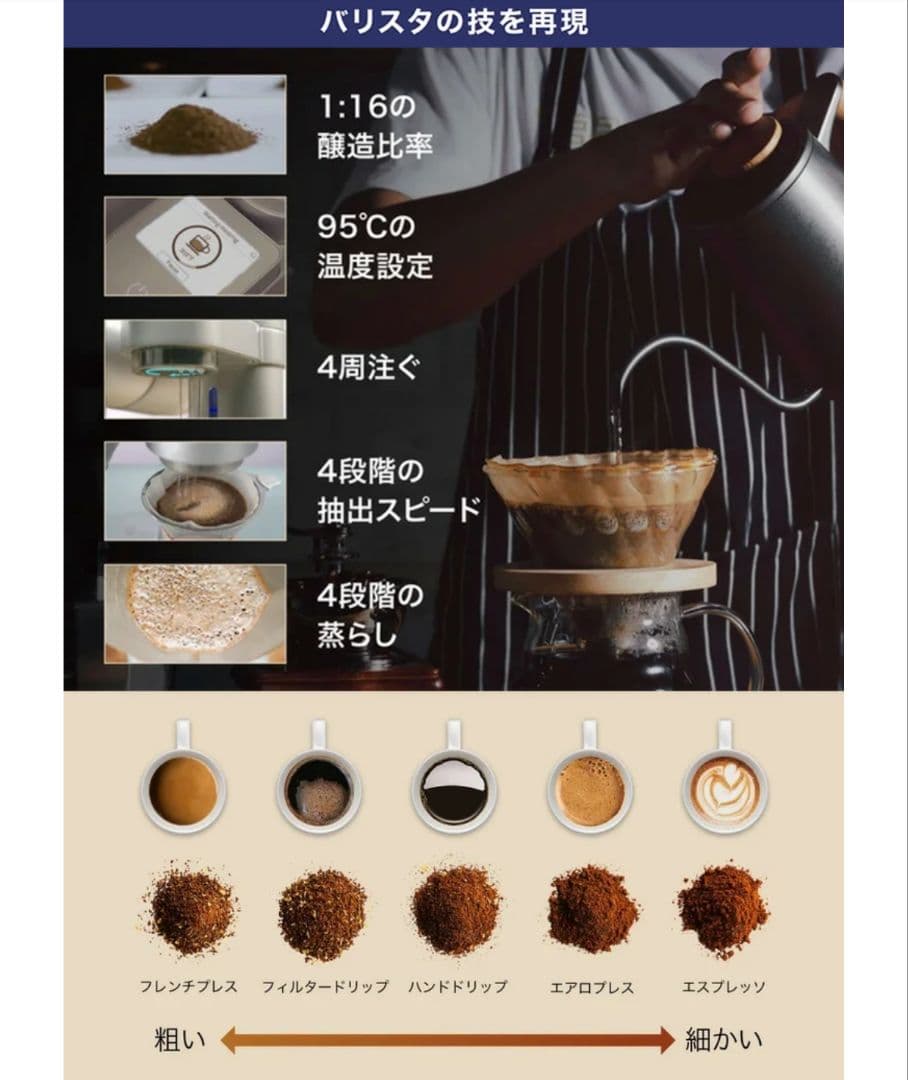 ゲヴィ 4-in-1スマート　コーヒーメーカー　　新品