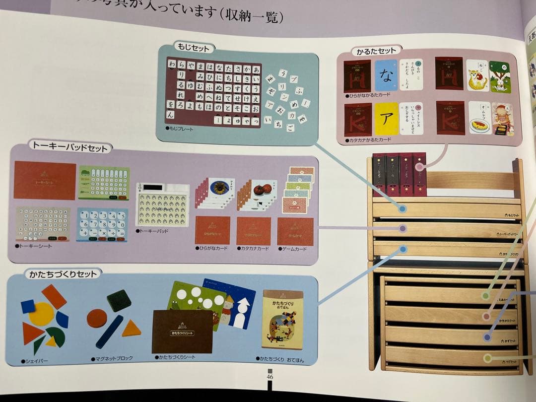 【美品】①中央出版　モンテッソーリ式　プルチノ