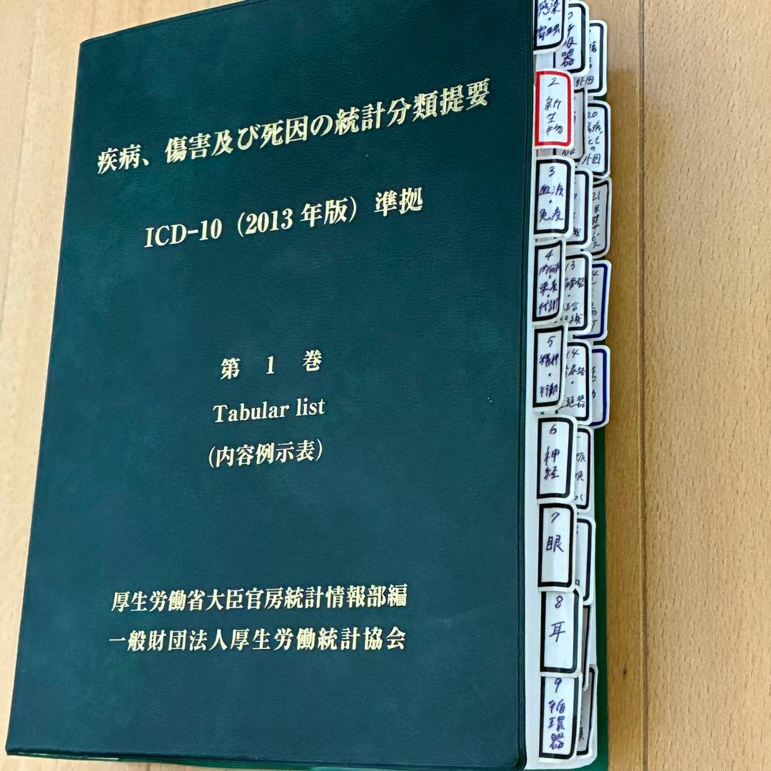 【3冊セット】ICD-10 (2013年版) 準拠 第1巻・2巻・3巻