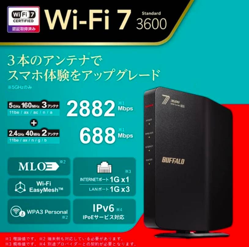 【mt03】【使用3日】デュアルバンド 2882+688Mbps
