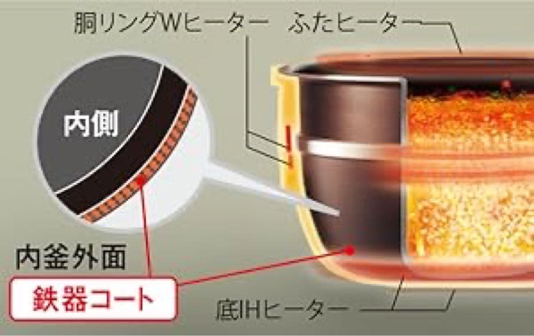 炊飯器 NP-YT10 ワインレッド