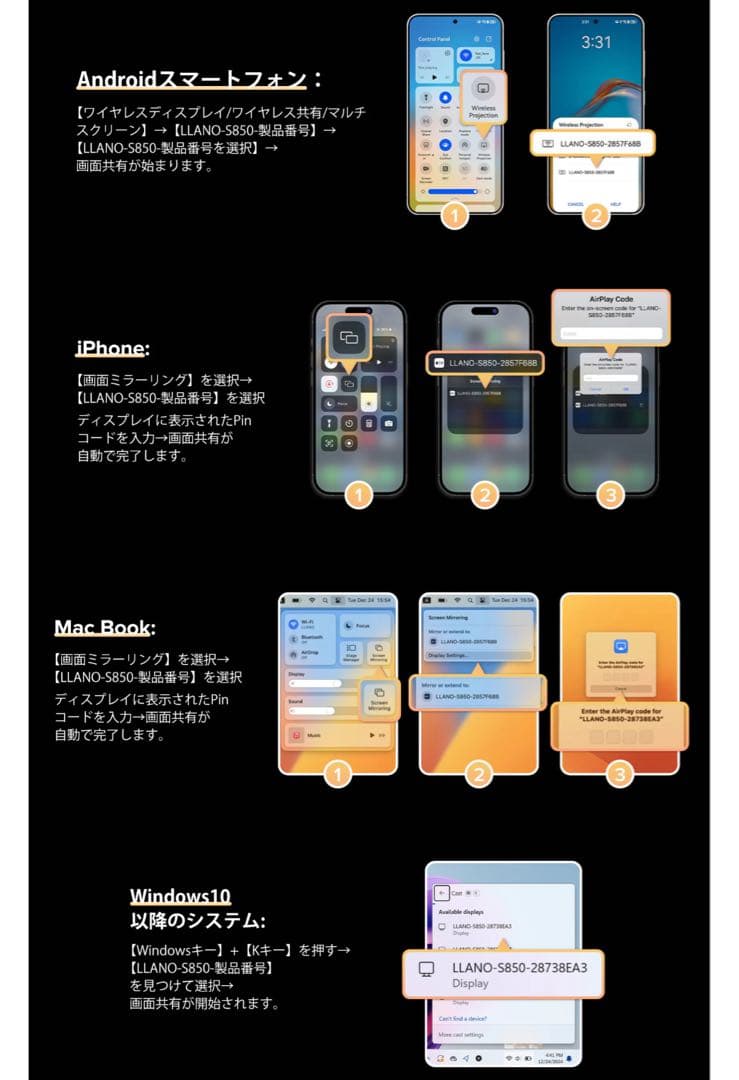 llano ワイヤレスhdmi 無線 送受信機セット