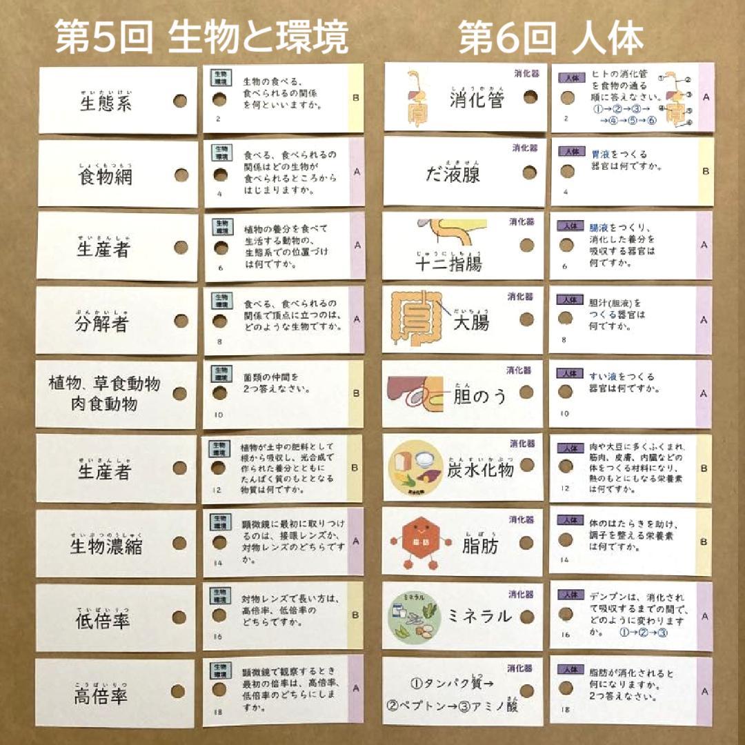 【中学受験】理科の基本事項 5・6年 暗記カード フルセットa