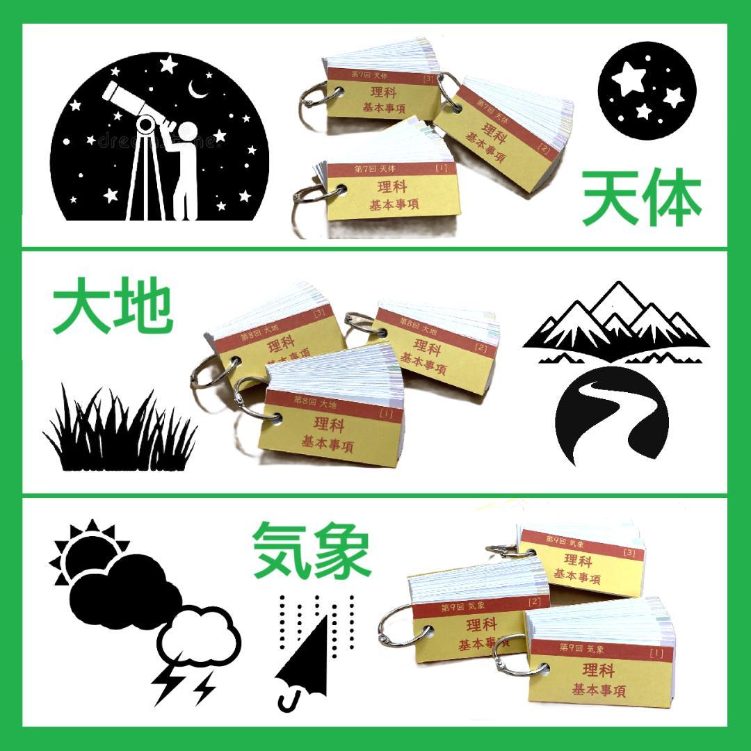 【中学受験】理科の基本事項 5・6年 暗記カード フルセットa