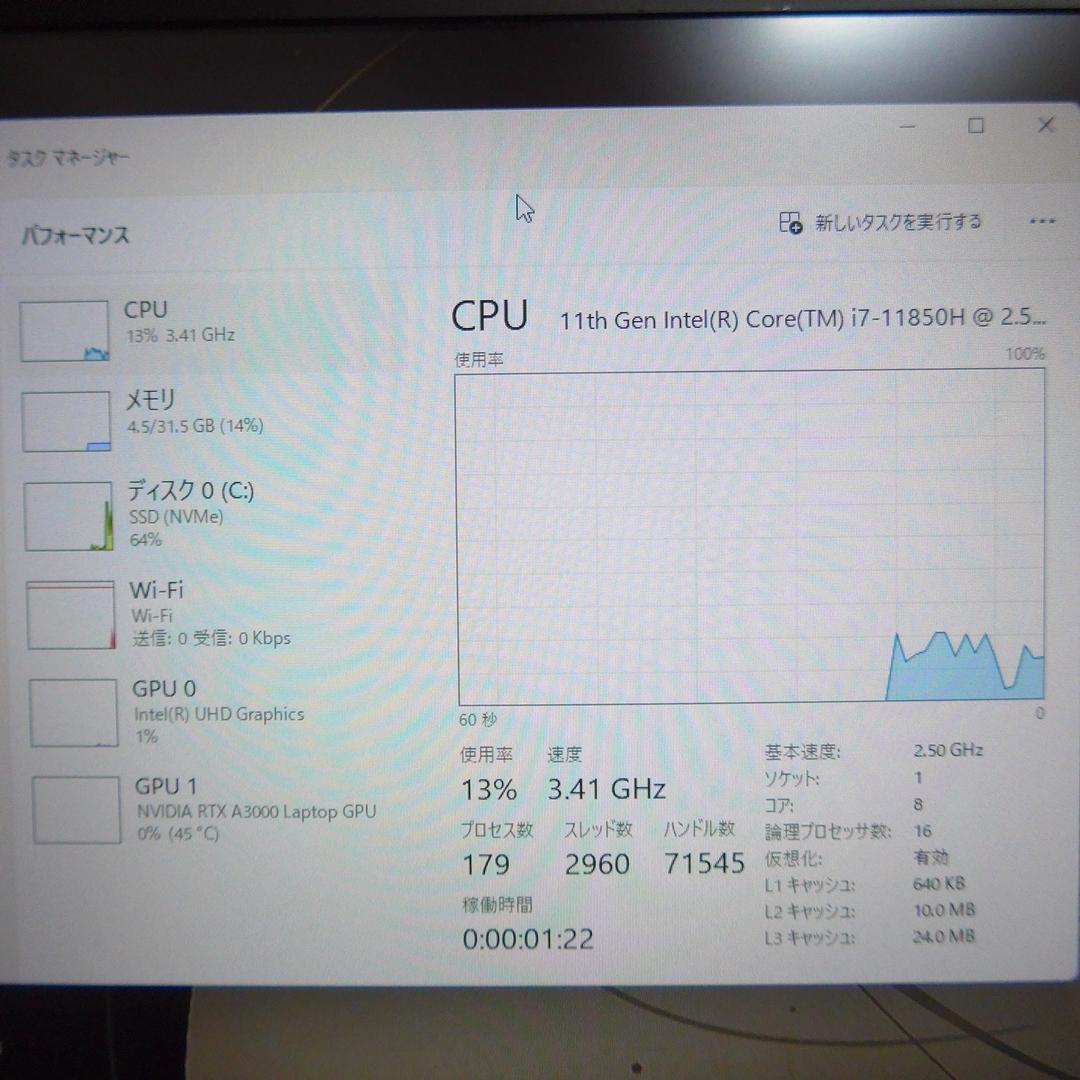 【ワケあり】HP ZBook15 G8 i7 11850H RTX A3000