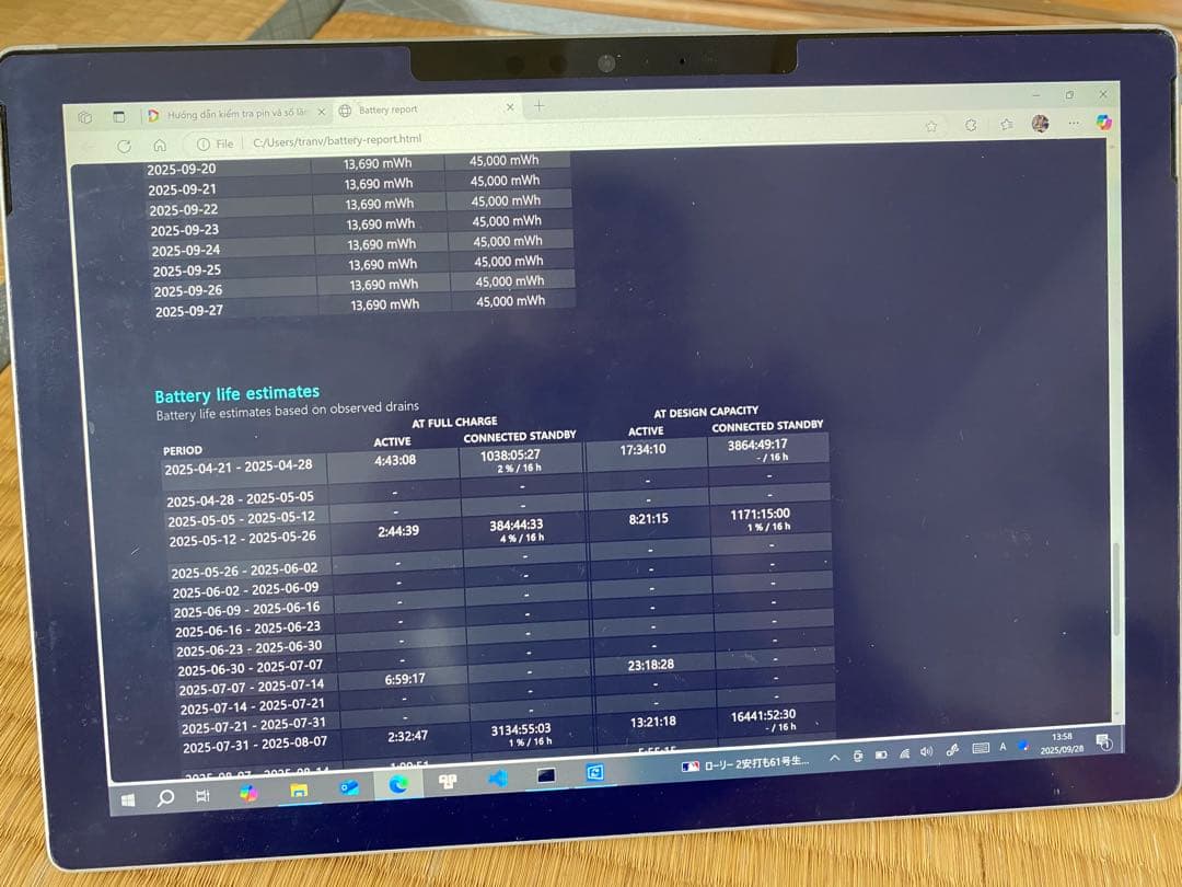Surface Pro 5 core i5 メンモリ8GB SSD256GB
