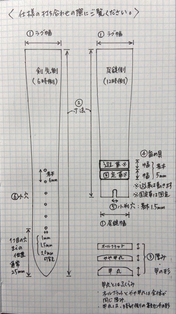 ✏️urbanurban　時計ベルト・オーダー製作