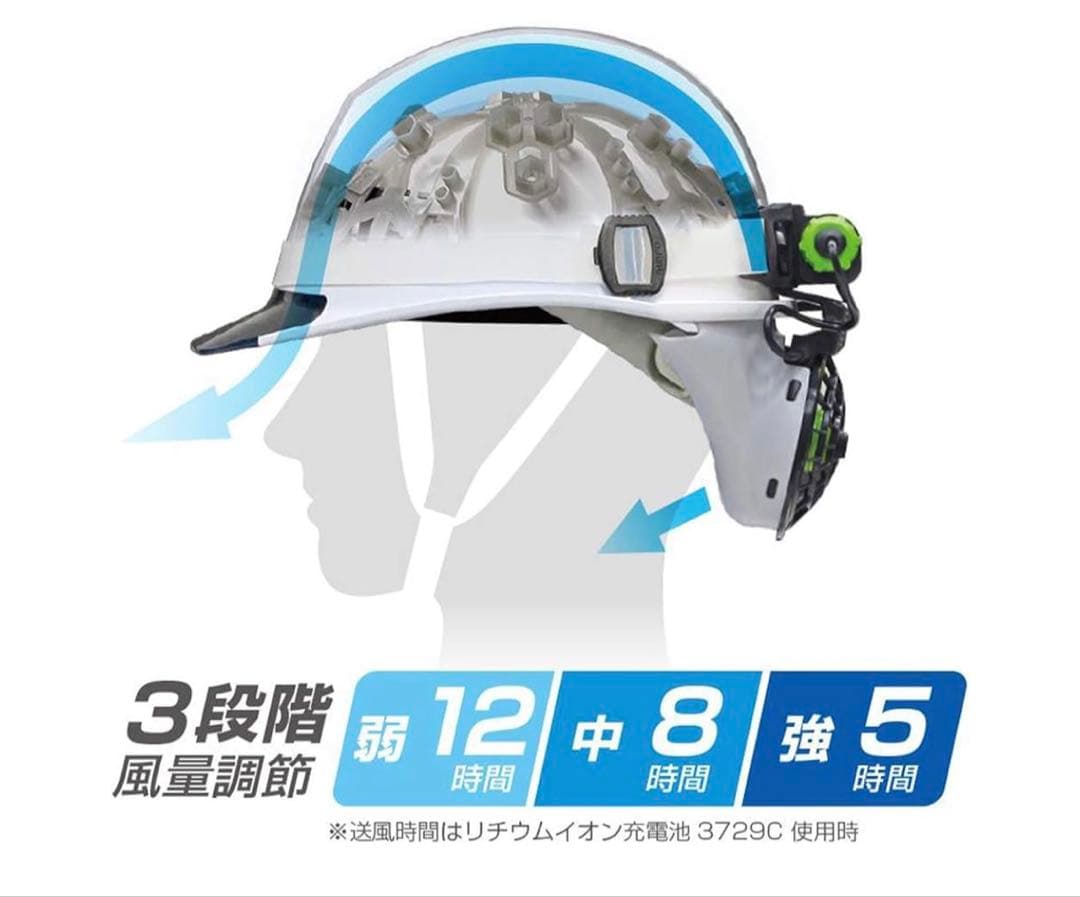 ヘルメット用送風機 タジマ 清涼ファン 風雅ヘッド2 フルセット