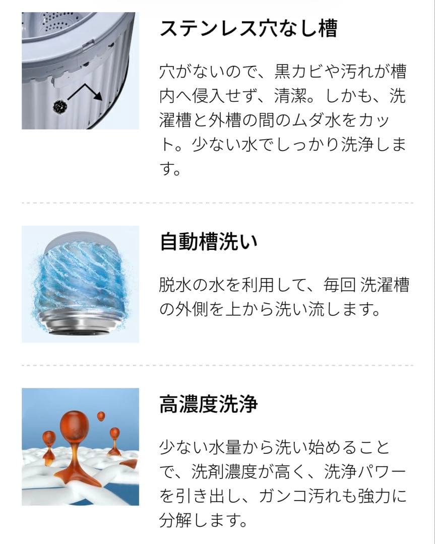 【2022年製】SHARP 洗濯機　ES-GE6F-T 6Kg