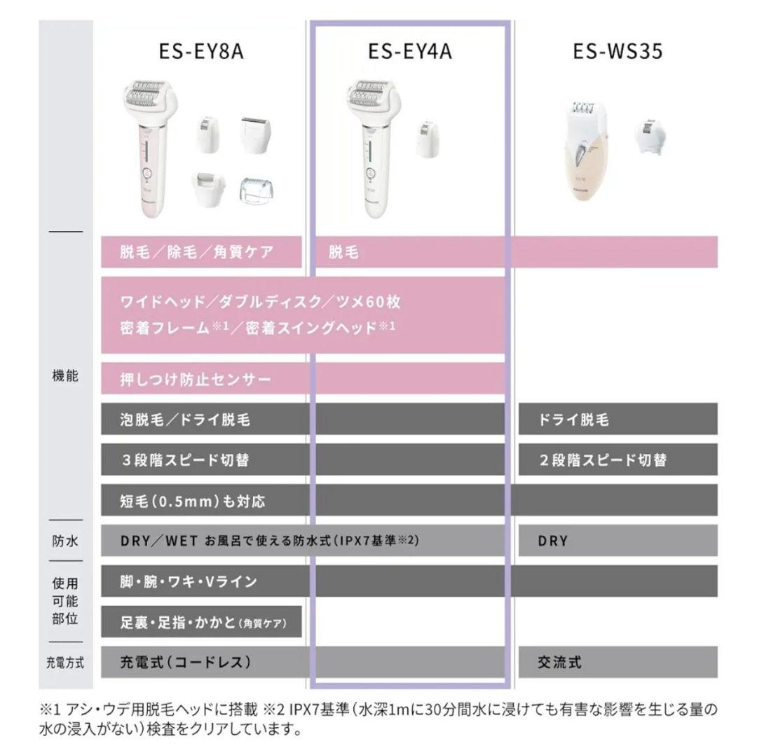 Panasonic 脱毛器 ES-EY8A ホワイト