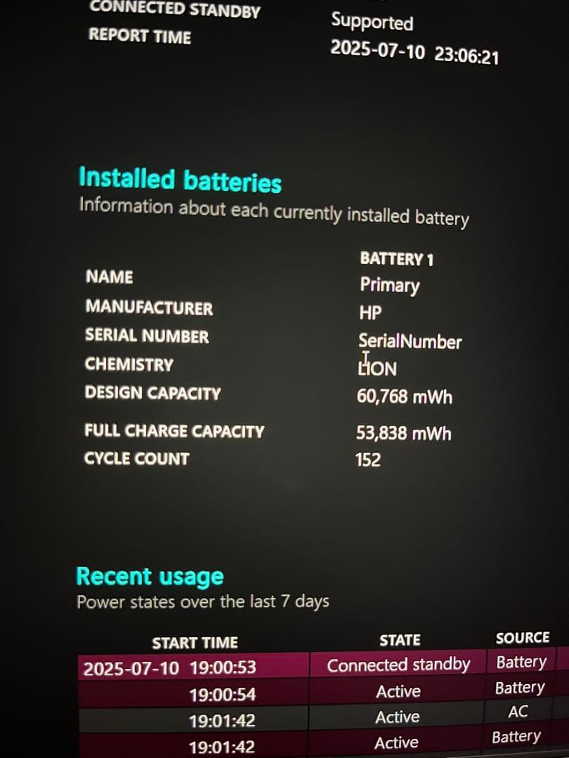 HP Spectre x360 13-aw ブルーi7/16GB/1TB高スペ
