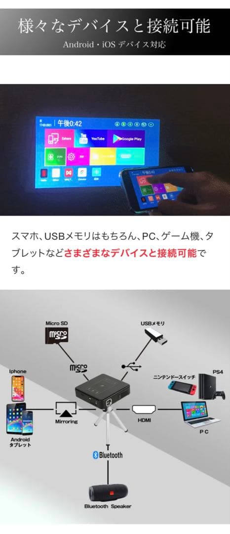 新品　手のひらサイズで最大300インチ！超小型スマートプロジェクター SP05