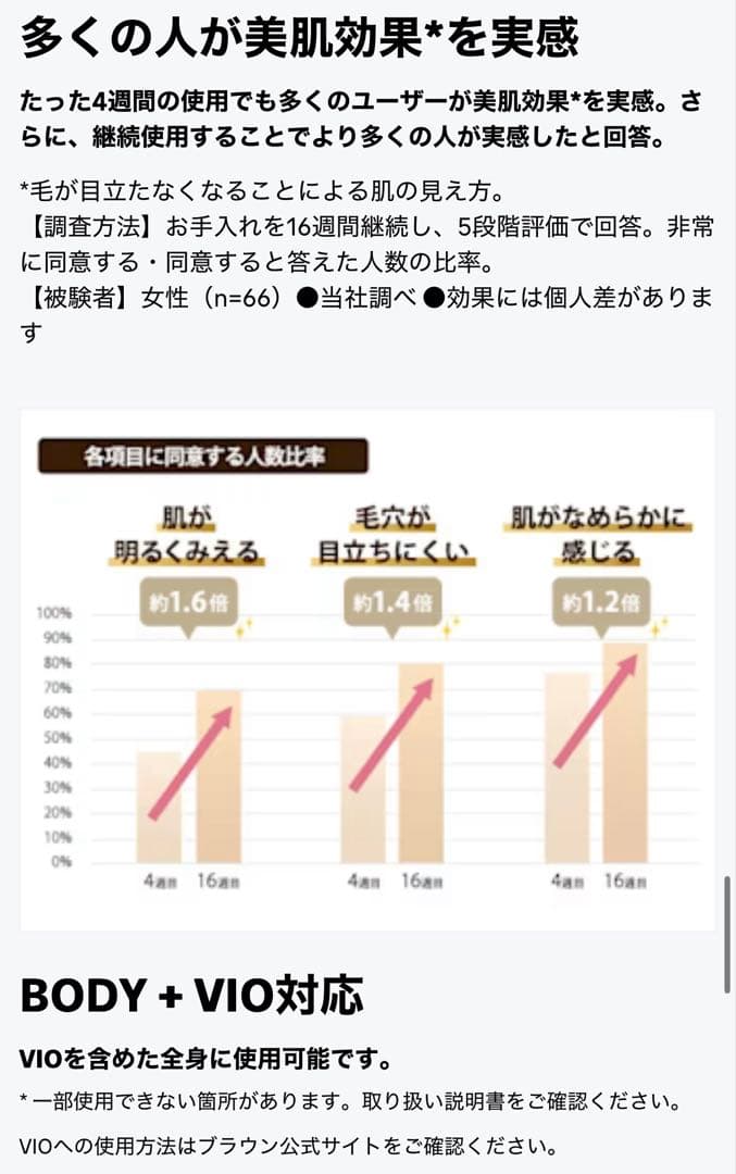 新品•未使用品　ブラウン　シルクエキスパート Pro5 PL5268