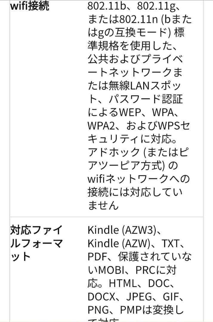 Kindle Paperwhite (8GB) 第11世代　広告なし