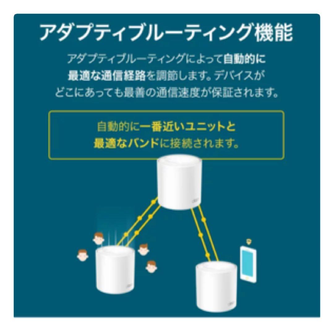 商談中です＊TP-Link＊ Deco X50 4個セット AX3000