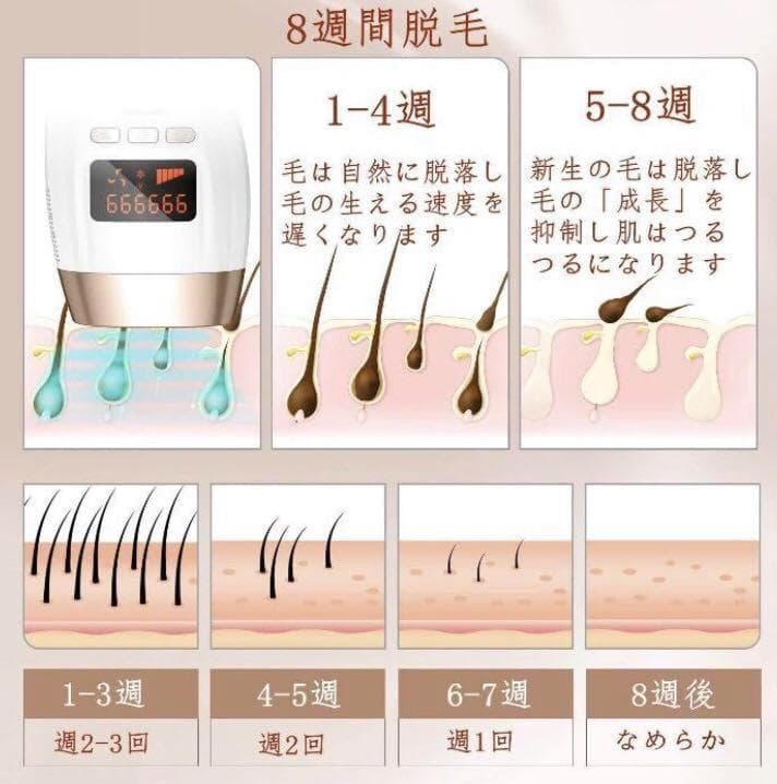 プロのIPL光エステ技術で100%安心安全♪❤99万回照射OK❣最新☆光脱毛器