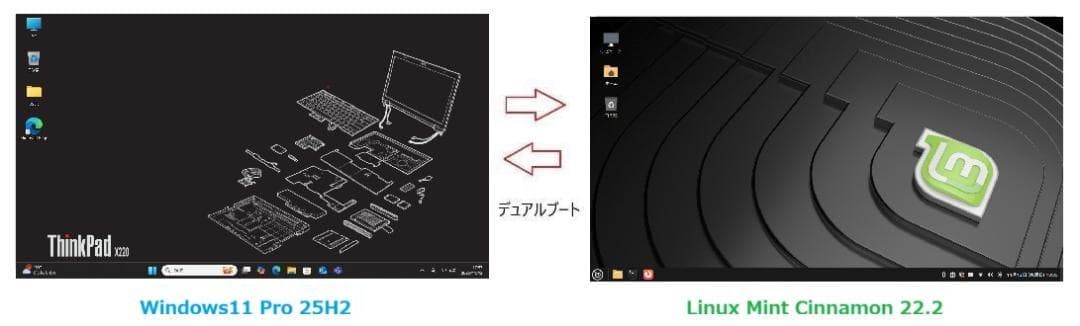 ThinkPad X220　i5／8GB／768GB／オフィス／デュアルブート