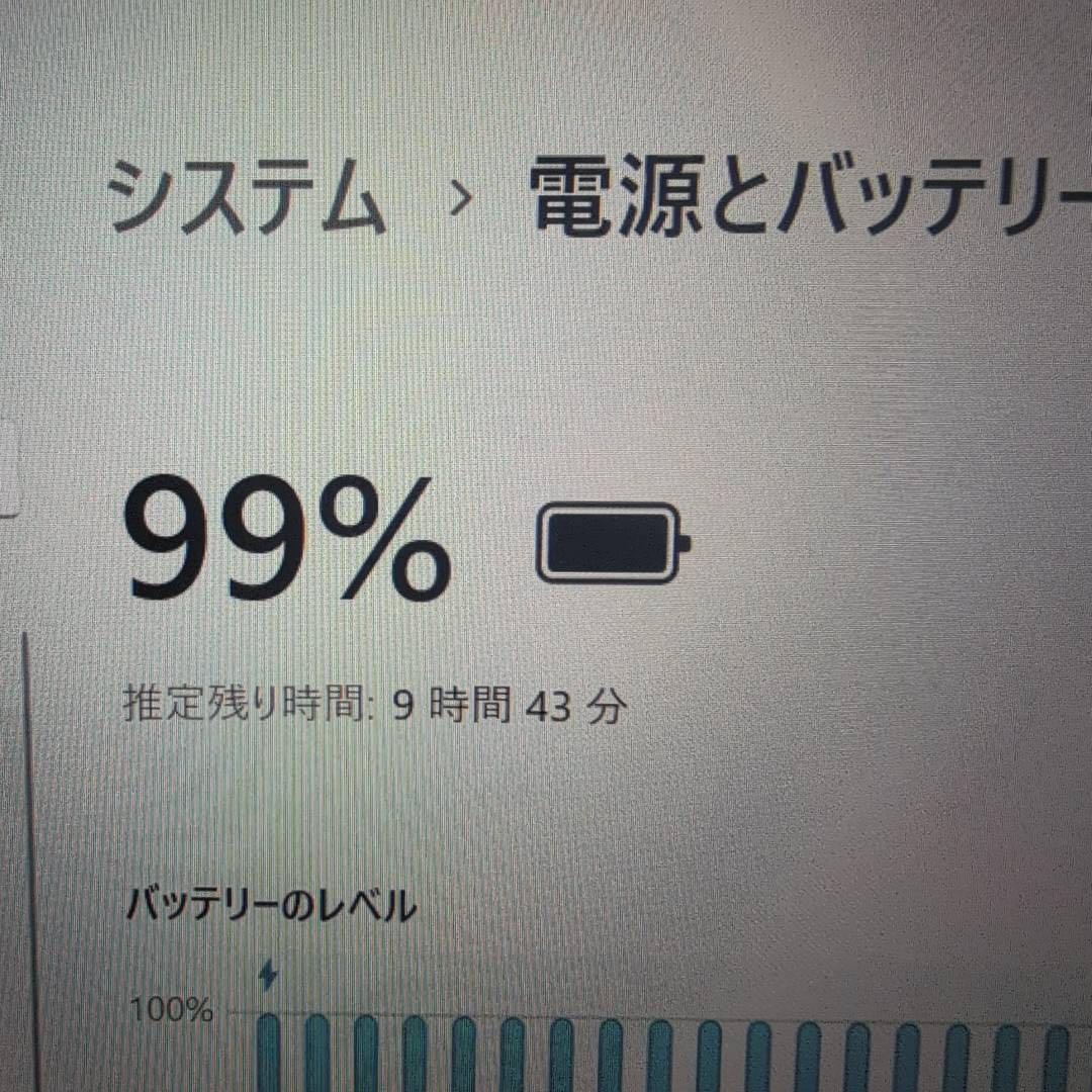 Panasonic レッツノートLV7 Win11 8世代 i5オフィス SSD