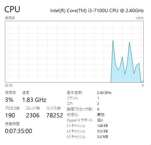 Windowsノート本体 Lenovo ThinkPad X270 | 8GB/256GB NVME