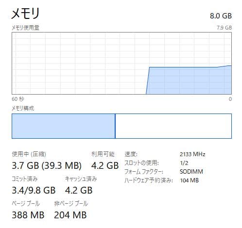 Windowsノート本体 Lenovo ThinkPad X270 | 8GB/256GB NVME
