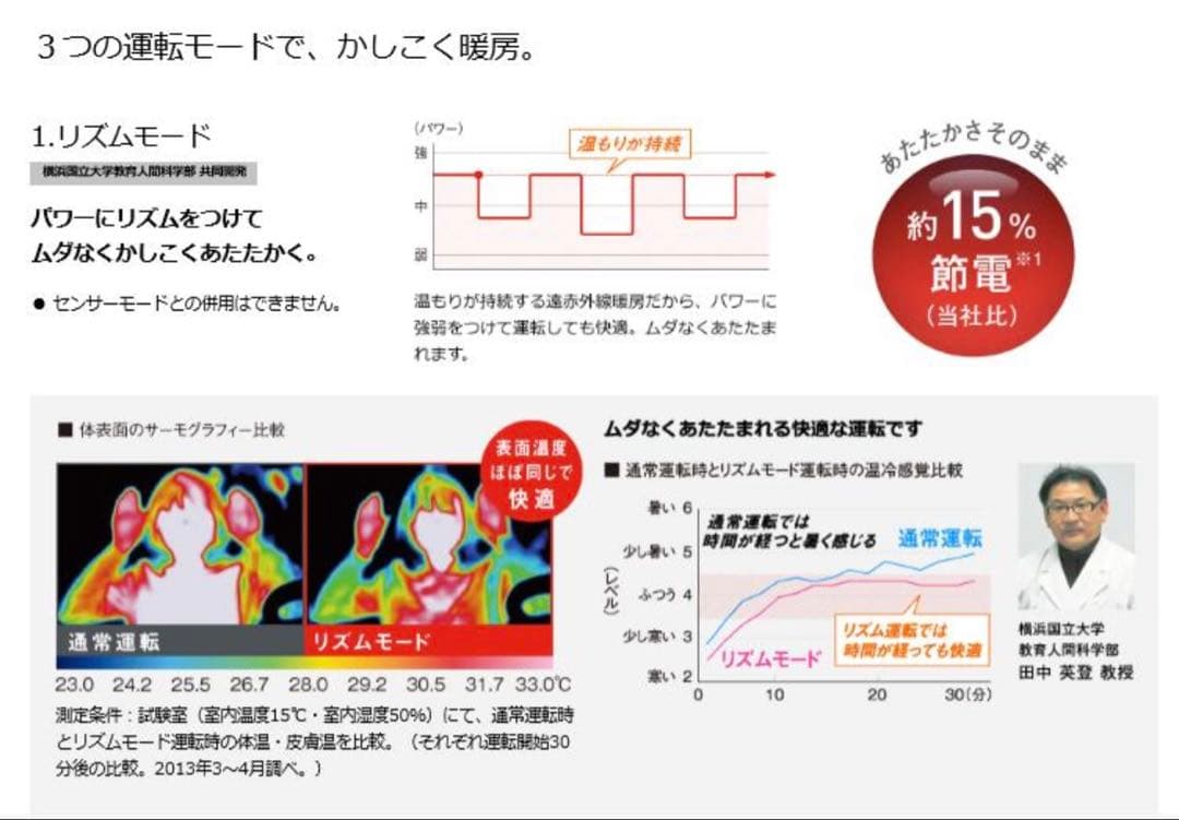 送料込み　DAIKIN セラムヒート 遠赤外線暖房機　ERFT11TS-W
